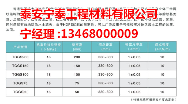 c(din)鿴Ԕ(x)Ϣ(bio)} xΔ(sh)3418